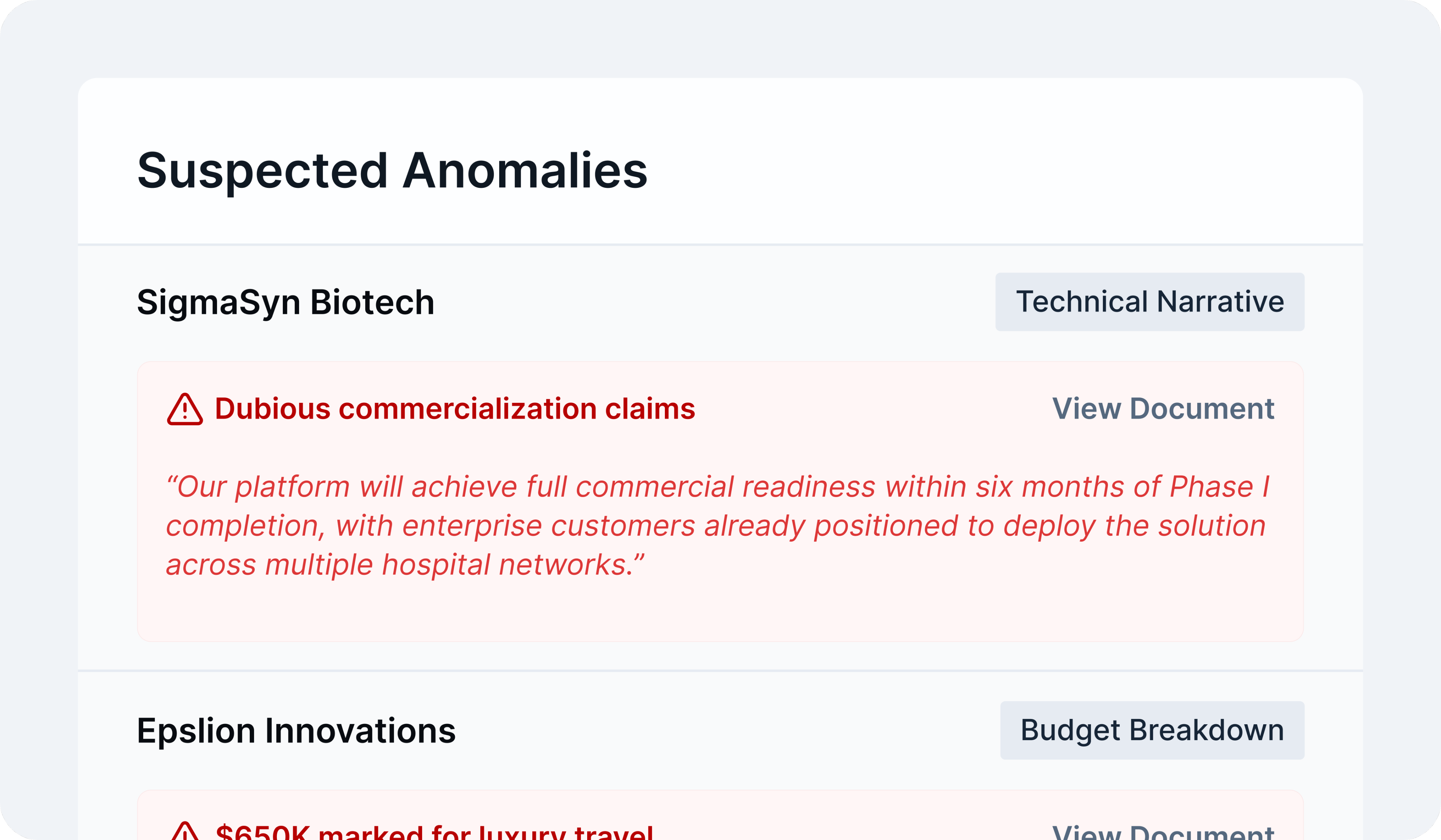 Anomaly detection